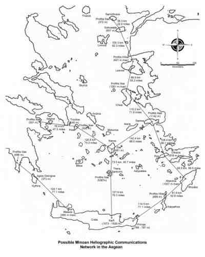 Proposed Backbone of the Minoan Heliographic Communications Network in the Aegean