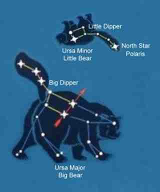 The Two Bears and the North Star